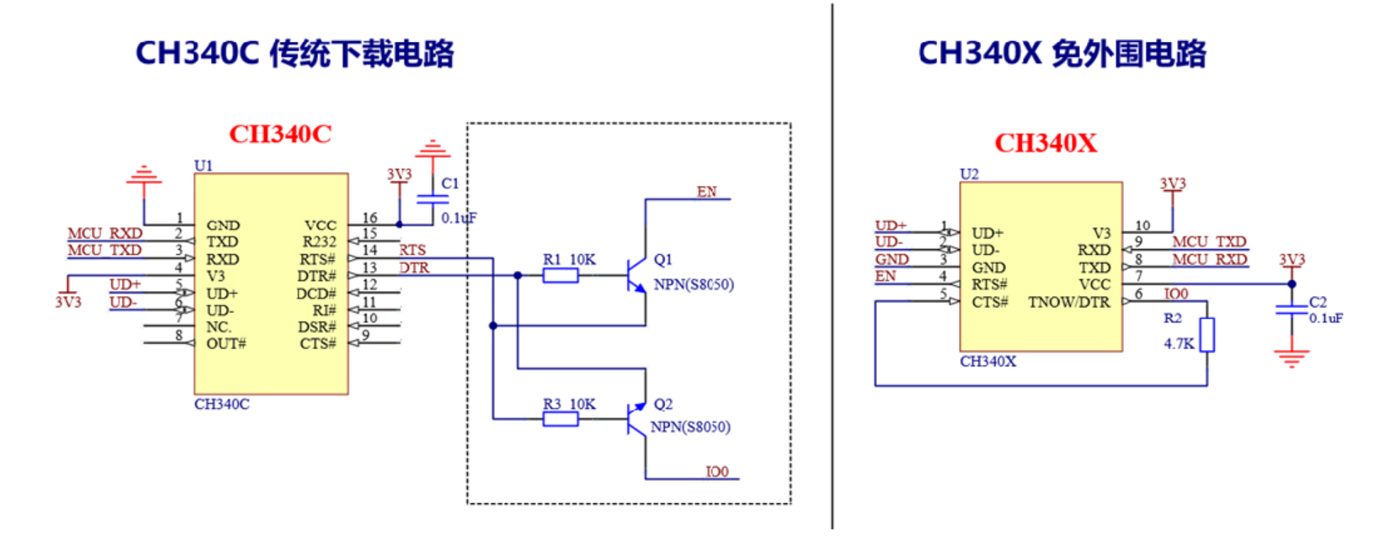 CH340C的传统下载电路和CH340X的免外围电路
