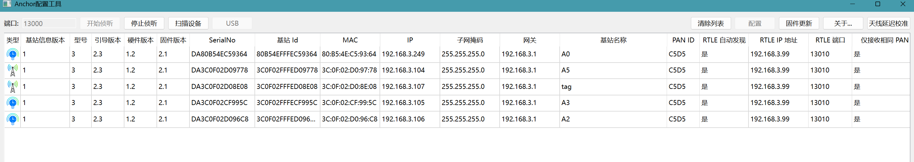 设备列表